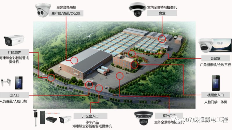 楼宇对讲系统品牌加盟代理，如何选择合适之路？**