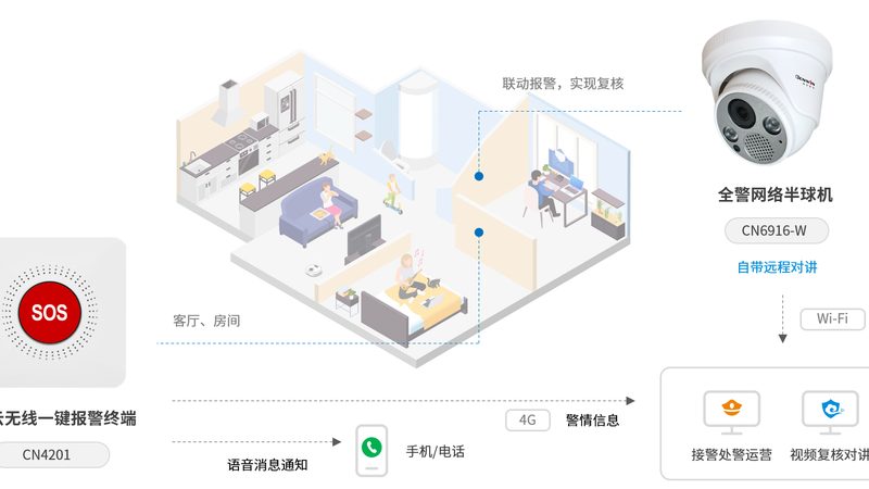 家庭安防监控系统哪个牌子质量好