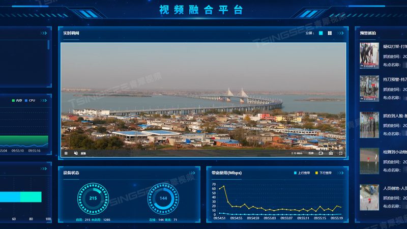 加盟人脸识别门禁，先看懂这四条关键流程